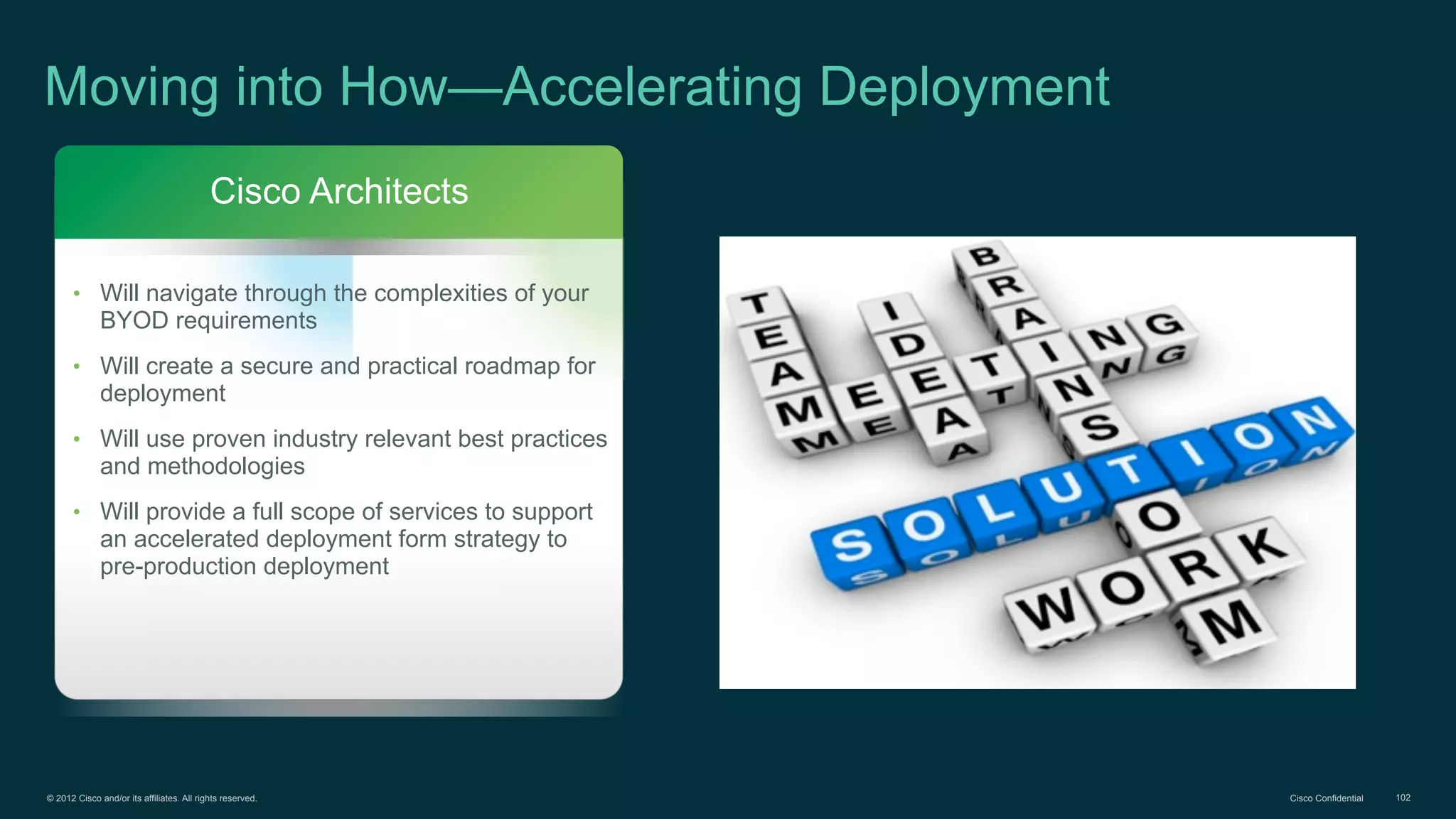 © 2012 Cisco and/or its affiliates. All rights reserved. Cisco Confidential 102
• Will navigate through the complexities of your
BYOD requirements
• Will create a secure and practical roadmap for
deployment
• Will use proven industry relevant best practices
and methodologies
• Will provide a full scope of services to support
an accelerated deployment form strategy to
pre-production deployment
Moving into How—Accelerating Deployment
Cisco Architects
 
