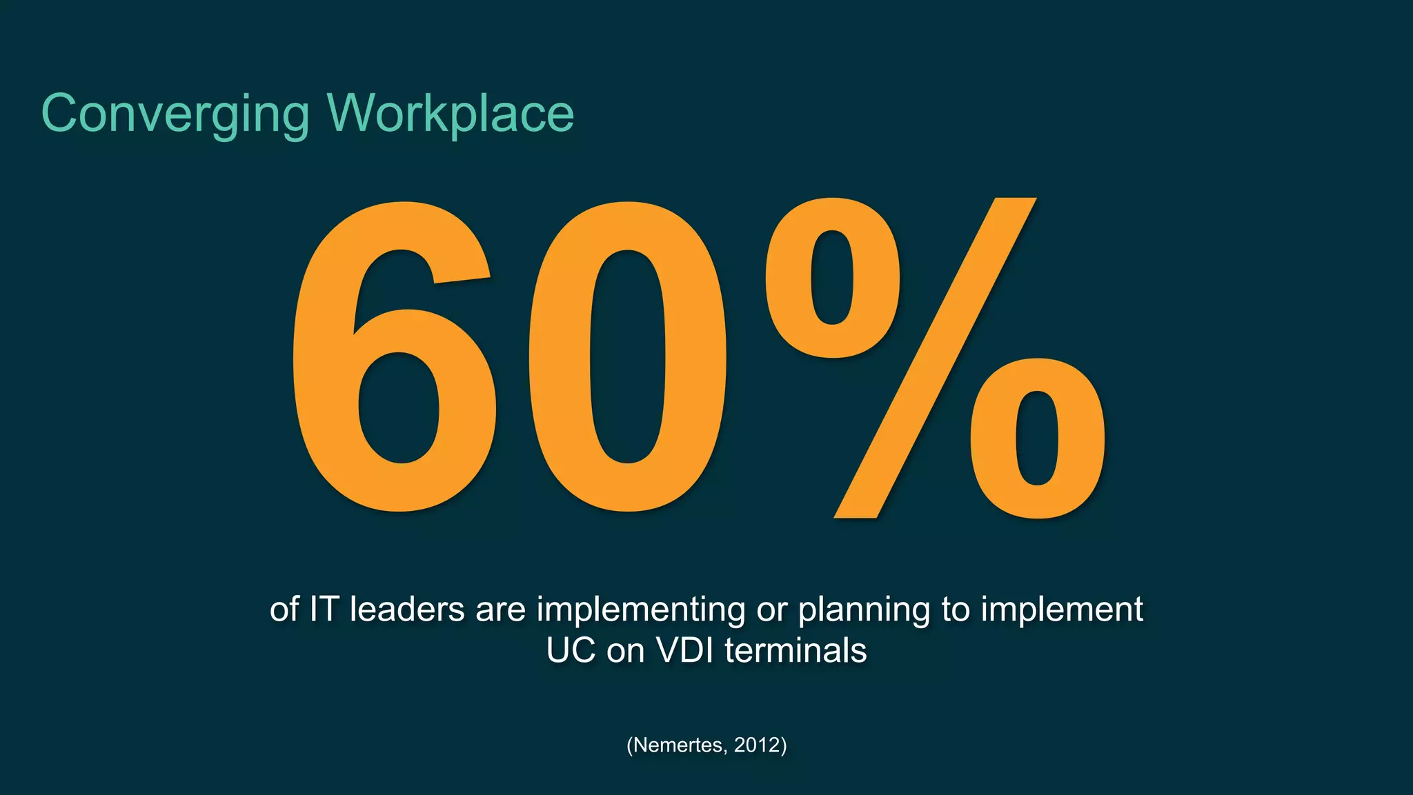 Converging Workplace
of IT leaders are implementing or planning to implement
UC on VDI terminals
(Nemertes, 2012)
60%
 