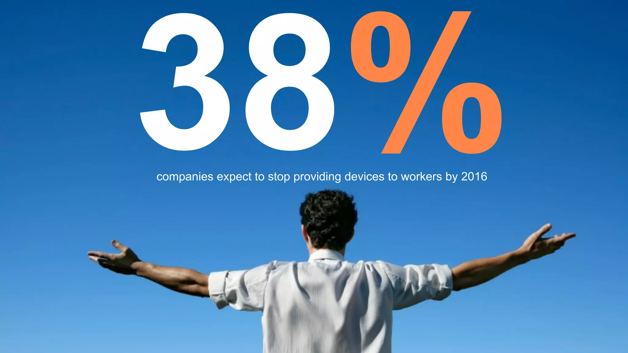 companies expect to stop providing devices to workers by 2016
38%
 