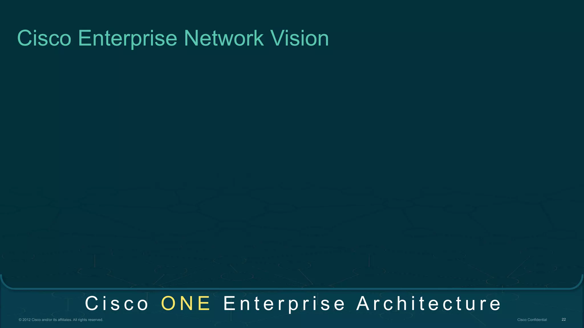 © 2012 Cisco and/or its affiliates. All rights reserved. Cisco Confidential 22
Cisco Enterprise Network Vision
C i s c o O N E E n t e r p r i s e A r c h i t e c t u r e
 