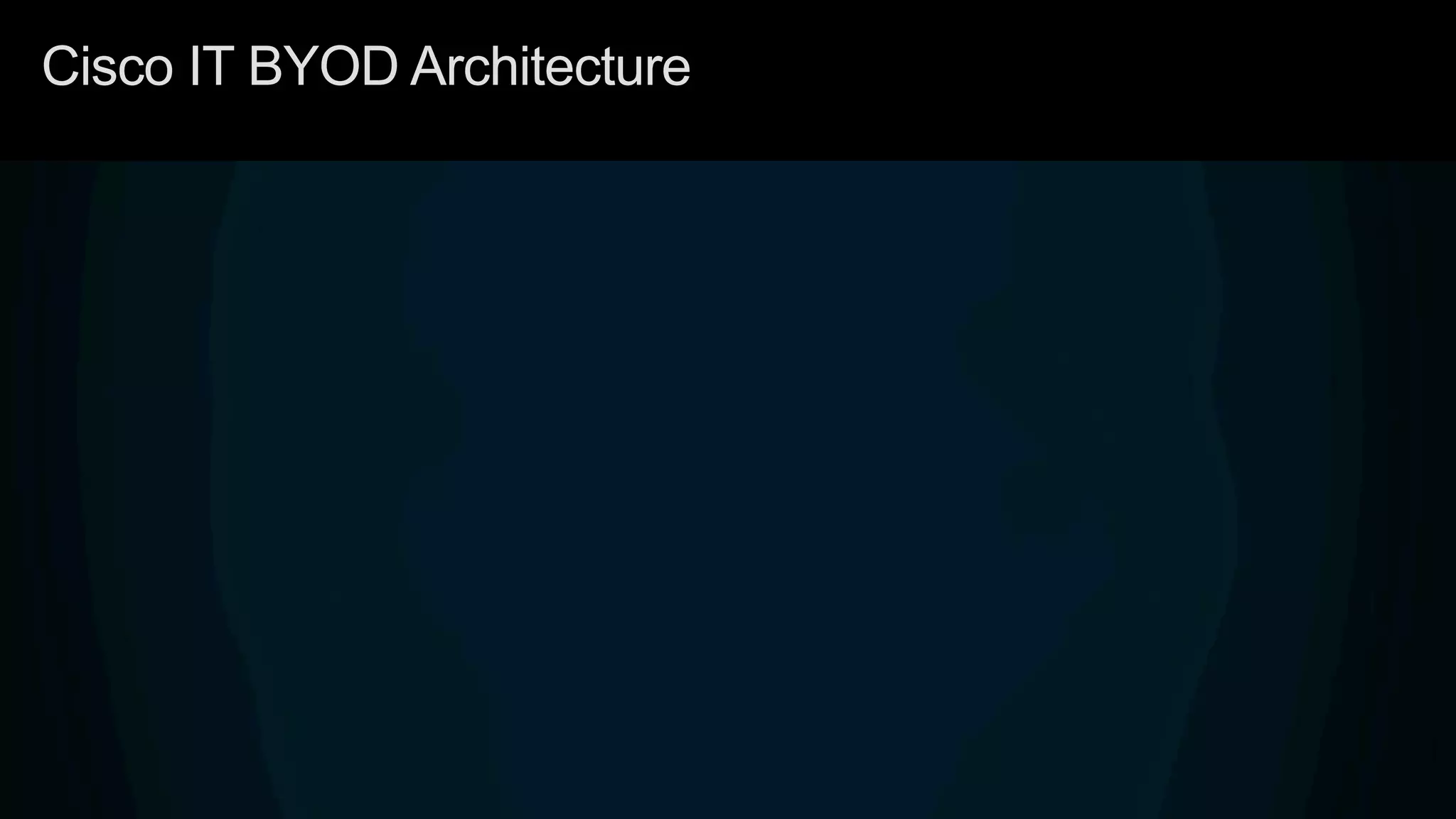 Cisco IT BYOD Architecture
 