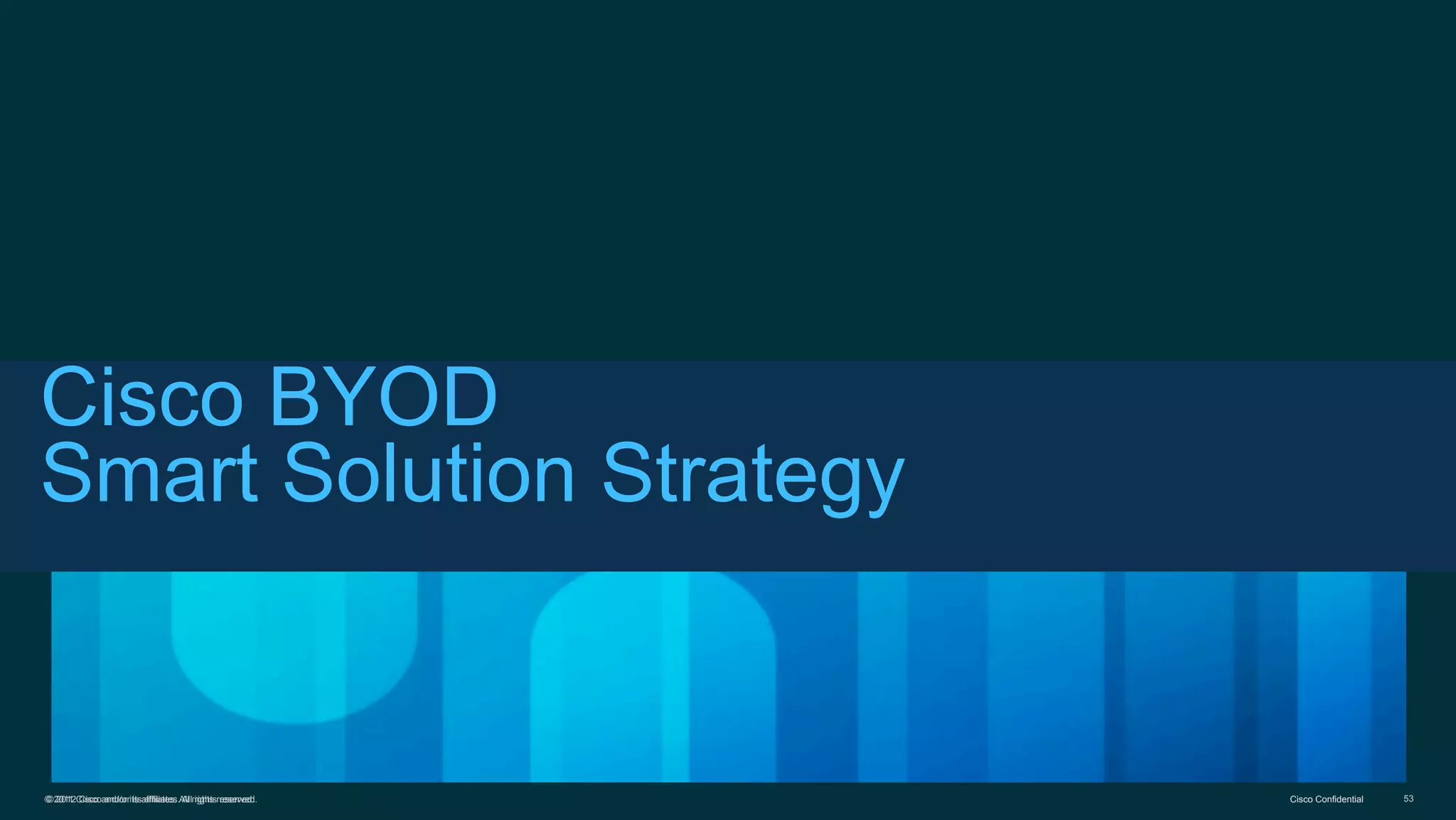 © 2012 Cisco and/or its affiliates. All rights reserved. Cisco ConfidentialCisco Confidential© 2011 Cisco and/or its affiliates. All rights reserved. 53
Cisco BYOD
Smart Solution Strategy
 