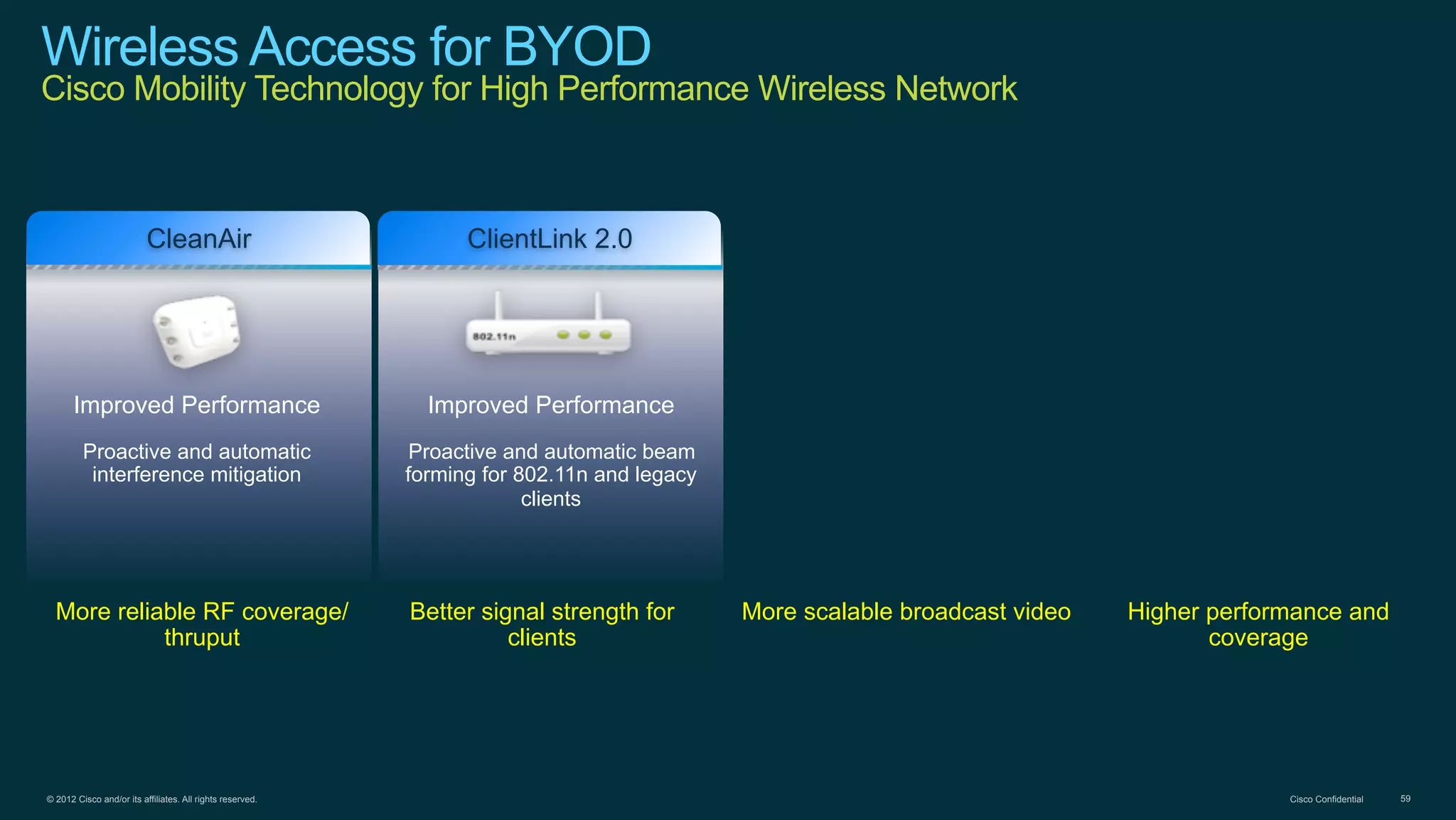 © 2012 Cisco and/or its affiliates. All rights reserved. Cisco Confidential 59
Wireless Access for BYOD
Cisco Mobility Technology for High Performance Wireless Network
CleanAir ClientLink 2.0
Improved Performance
Proactive and automatic
interference mitigation
Improved Performance
Proactive and automatic beam
forming for 802.11n and legacy
clients
More reliable RF coverage/
thruput
Better signal strength for
clients
More scalable broadcast video Higher performance and
coverage
 