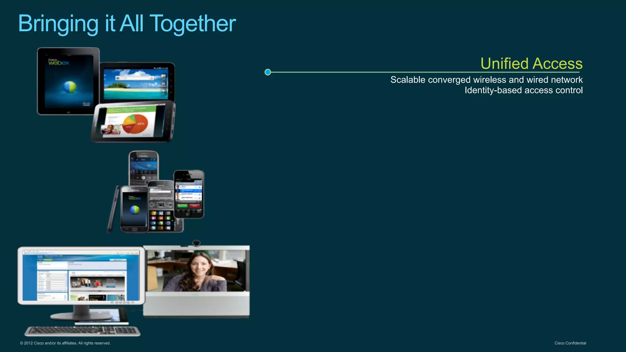 © 2012 Cisco and/or its affiliates. All rights reserved. Cisco Confidential
Bringing it All Together
Unified Access
Scalable converged wireless and wired network
Identity-based access control
 