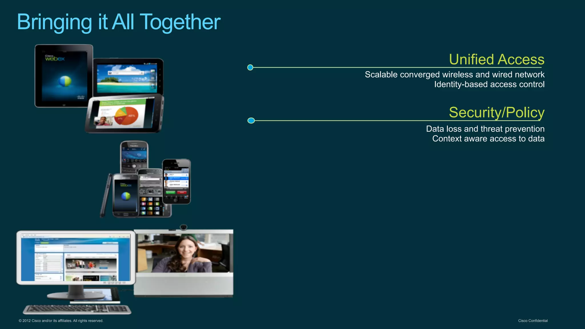 © 2012 Cisco and/or its affiliates. All rights reserved. Cisco Confidential
Bringing it All Together
Unified Access
Scalable converged wireless and wired network
Identity-based access control
Security/Policy
Data loss and threat prevention
Context aware access to data
 