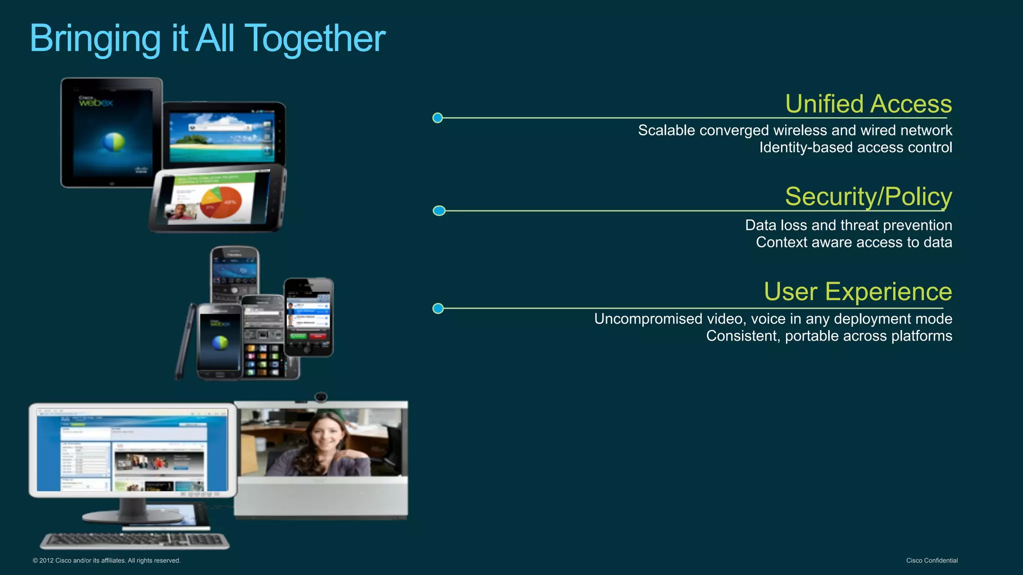 © 2012 Cisco and/or its affiliates. All rights reserved. Cisco Confidential
Bringing it All Together
Unified Access
Scalable converged wireless and wired network
Identity-based access control
Security/Policy
Data loss and threat prevention
Context aware access to data
User Experience
Uncompromised video, voice in any deployment mode
Consistent, portable across platforms
 