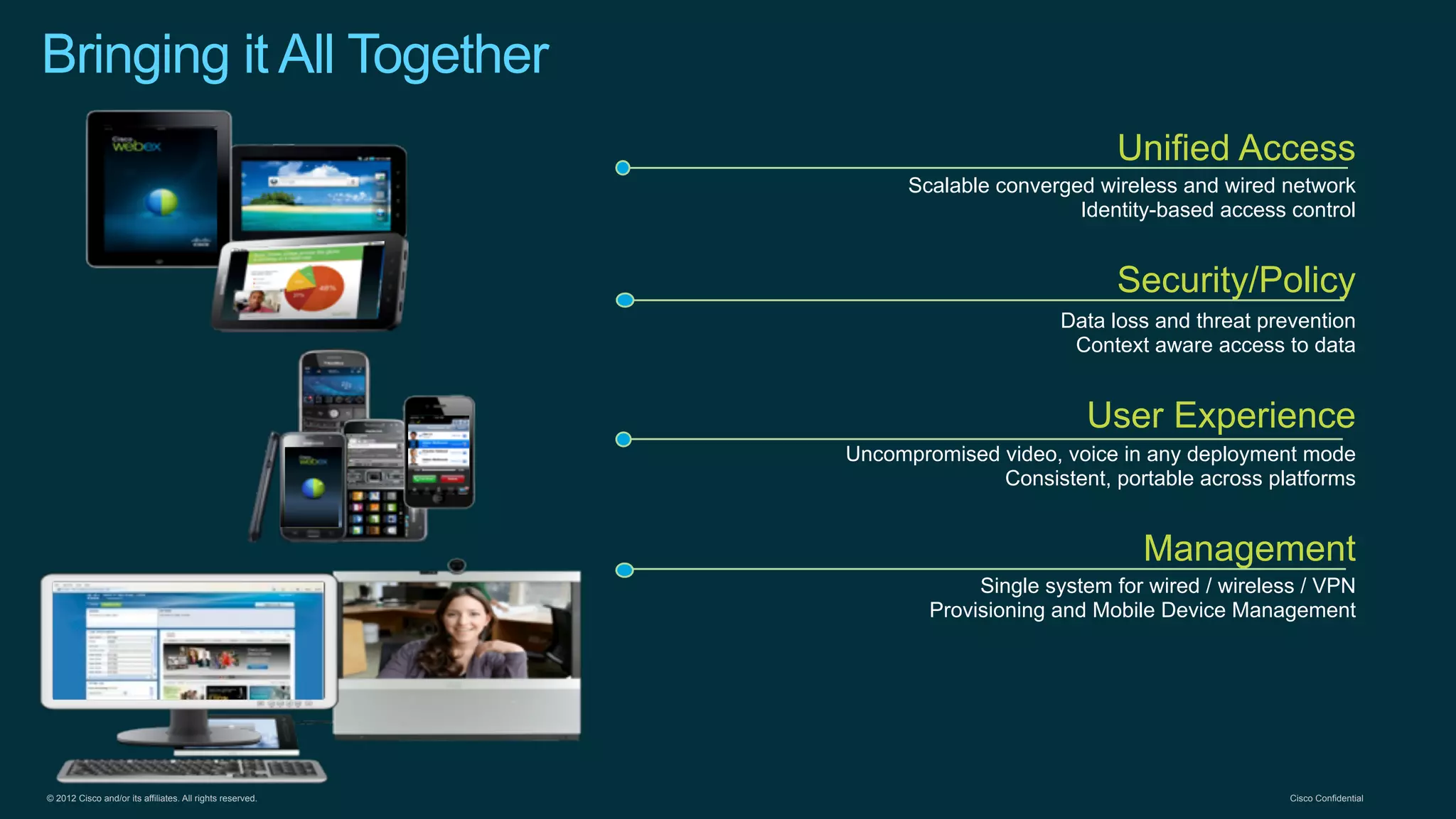 © 2012 Cisco and/or its affiliates. All rights reserved. Cisco Confidential
Bringing it All Together
Unified Access
Scalable converged wireless and wired network
Identity-based access control
Security/Policy
Data loss and threat prevention
Context aware access to data
Management
Single system for wired / wireless / VPN
Provisioning and Mobile Device Management
User Experience
Uncompromised video, voice in any deployment mode
Consistent, portable across platforms
 