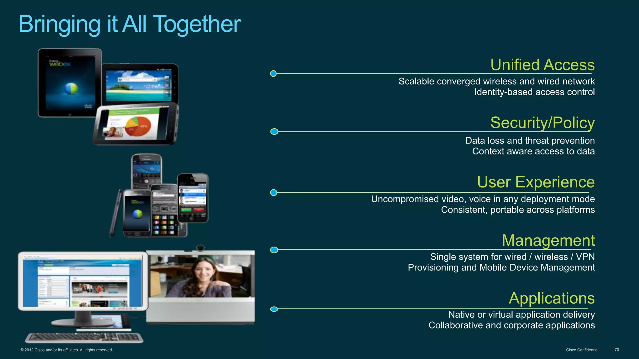 © 2012 Cisco and/or its affiliates. All rights reserved. Cisco Confidential 70
Bringing it All Together
Unified Access
Scalable converged wireless and wired network
Identity-based access control
Security/Policy
Data loss and threat prevention
Context aware access to data
Management
Single system for wired / wireless / VPN
Provisioning and Mobile Device Management
User Experience
Uncompromised video, voice in any deployment mode
Consistent, portable across platforms
Applications
Native or virtual application delivery
Collaborative and corporate applications
 