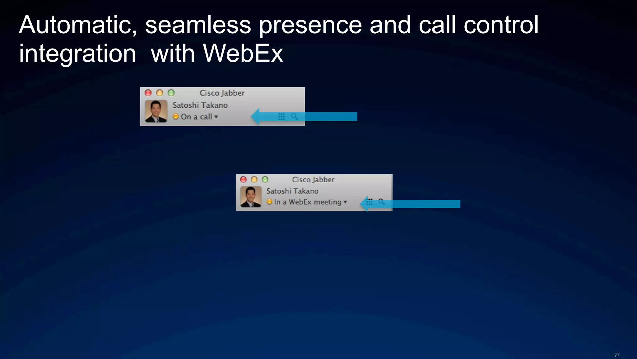 77
Automatic, seamless presence and call control
integration with WebEx
 