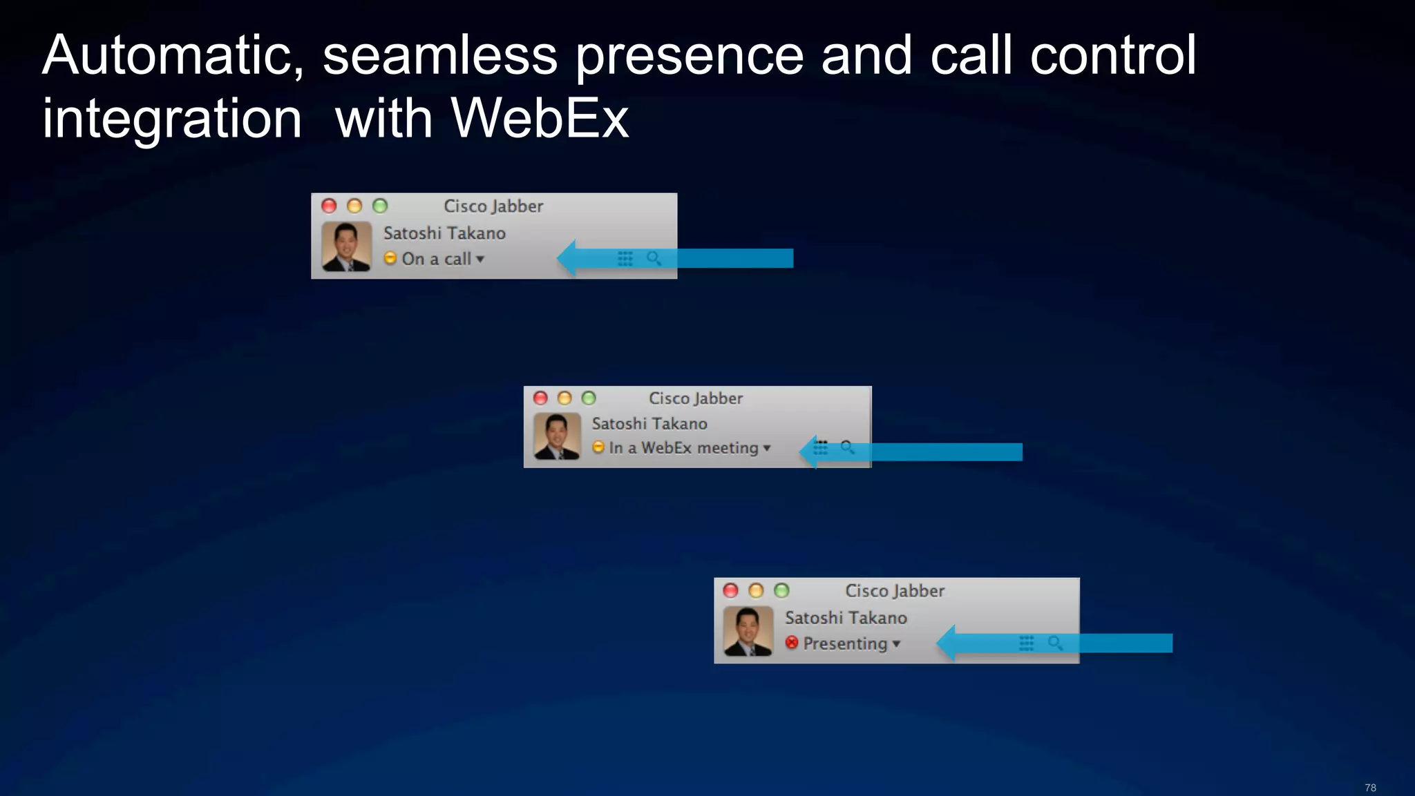 78
Automatic, seamless presence and call control
integration with WebEx
 
