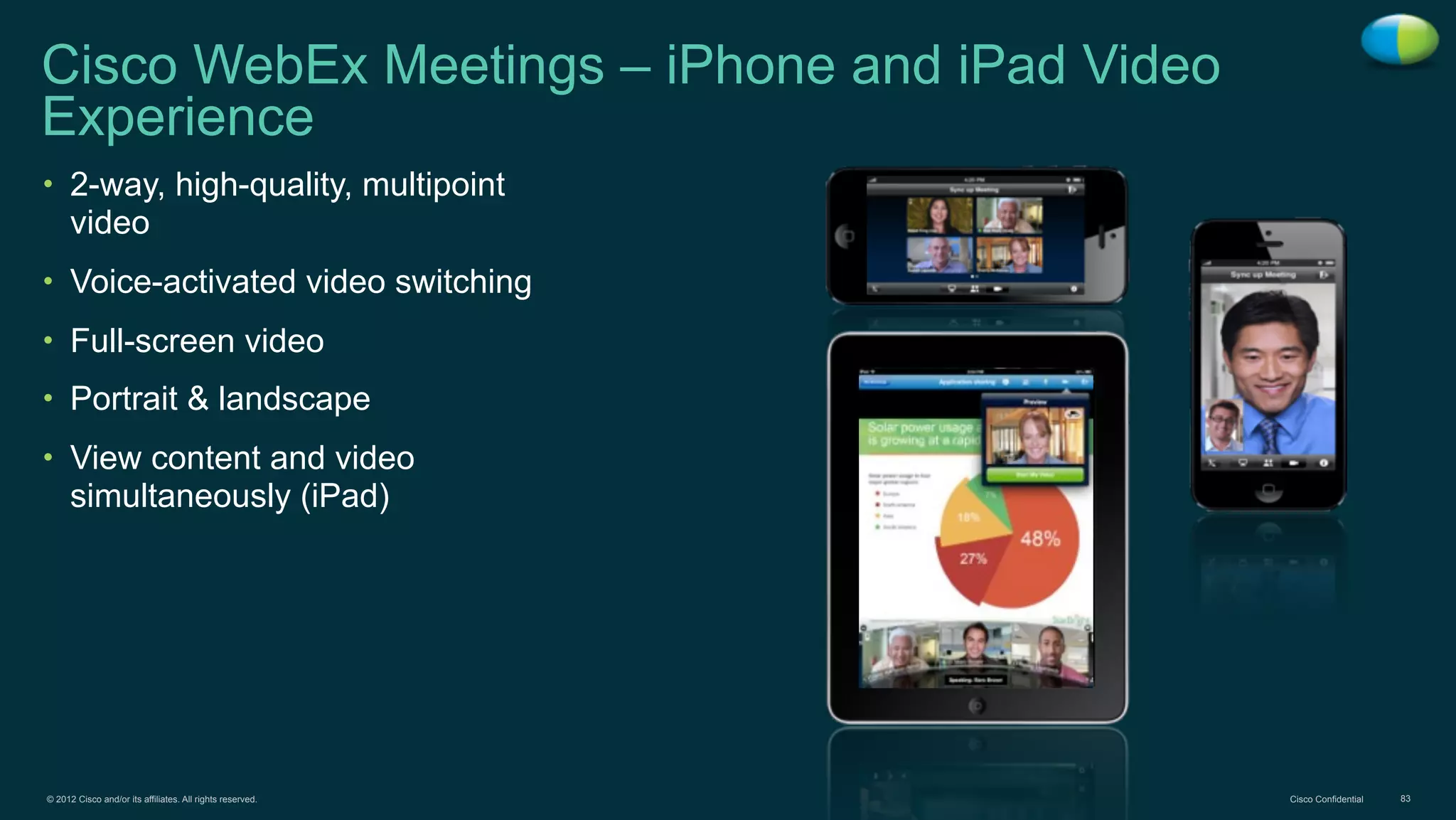 © 2012 Cisco and/or its affiliates. All rights reserved. Cisco Confidential 83
Cisco WebEx Meetings – iPhone and iPad Video
Experience
• 2-way, high-quality, multipoint
video
• Voice-activated video switching
• Full-screen video
• Portrait & landscape
• View content and video
simultaneously (iPad)
 