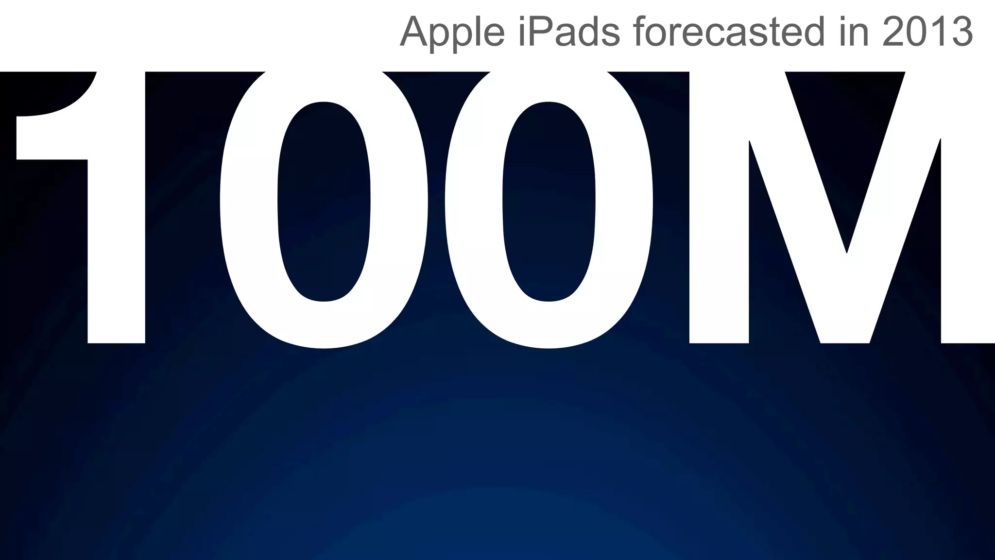 100M
Apple iPads forecasted in 2013
 