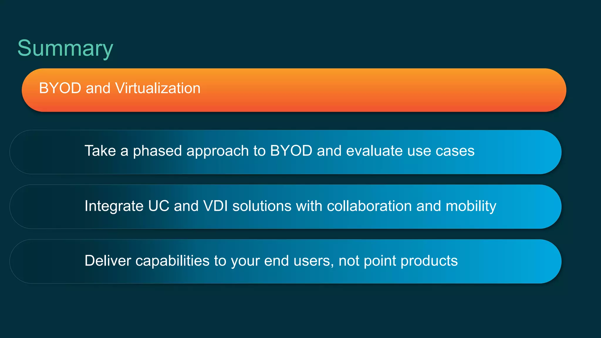 Integrate UC and VDI solutions with collaboration and mobility
Deliver capabilities to your end users, not point products
Take a phased approach to BYOD and evaluate use cases
BYOD and Virtualization
Summary
 
