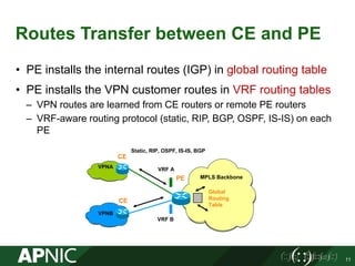 Routes Transfer between CE and PE
• PE installs the internal routes (IGP) in global routing table
• PE installs the VPN customer routes in VRF routing tables
– VPN routes are learned from CE routers or remote PE routers
– VRF-aware routing protocol (static, RIP, BGP, OSPF, IS-IS) on each
PE
11
VRF B
VRF A
CE
PE
CE
VPNB
VPNA
MPLS Backbone
Static, RIP, OSPF, IS-IS, BGP
Global
Routing
Table
 