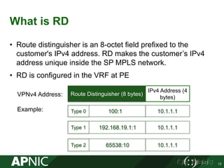 What is RD
• Route distinguisher is an 8-octet field prefixed to the
customer's IPv4 address. RD makes the customer’s IPv4
address unique inside the SP MPLS network.
• RD is configured in the VRF at PE
13
Route Distinguisher (8 bytes)
IPv4 Address (4
bytes)
192.168.19.1:1
VPNv4 Address:
10.1.1.1
100:1 10.1.1.1Type 0
Type 1
Example:
65538:10 10.1.1.1Type 2
 
