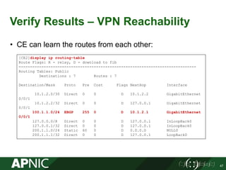 Verify Results – VPN Reachability
• CE can learn the routes from each other:
47
[CE2]display ip routing-table
Route Flags: R - relay, D - download to fib
------------------------------------------------------------------------------
Routing Tables: Public
Destinations : 7 Routes : 7
Destination/Mask Proto Pre Cost Flags NextHop Interface
10.1.2.0/30 Direct 0 0 D 10.1.2.2 GigabitEthernet
0/0/1
10.1.2.2/32 Direct 0 0 D 127.0.0.1 GigabitEthernet
0/0/1
100.1.1.0/24 EBGP 255 0 D 10.1.2.1 GigabitEthernet
0/0/1
127.0.0.0/8 Direct 0 0 D 127.0.0.1 InLoopBack0
127.0.0.1/32 Direct 0 0 D 127.0.0.1 InLoopBack0
200.1.1.0/24 Static 60 0 D 0.0.0.0 NULL0
200.1.1.1/32 Direct 0 0 D 127.0.0.1 LoopBack0
 