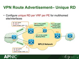 VPN Route Advertisement– Unique RD
• Configure unique RD per VRF per PE for multihomed
site/interfaces
53
10.1.2.0/24
300:11+10.1.2.0/24
NextHop=PE11
300:12+10.1.2.0/24
NextHop=PE12
ip vrf green
rd 300:11
route-target both 1:1
ip vrf green
rd 300:12
route-target both 1:1
300:11+10.1.2.0/24
NextHop=PE11
300:12+10.1.2.0/24
NextHop=PE12PE11
PE12
CE1
CE2
RR
PE2
MPLS Network
 