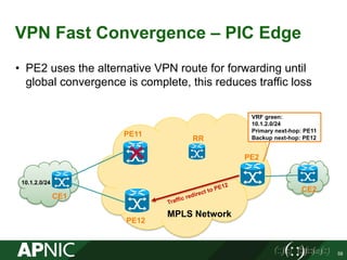 VPN Fast Convergence – PIC Edge
• PE2 uses the alternative VPN route for forwarding until
global convergence is complete, this reduces traffic loss
58
PE11
PE12
CE1
PE2
CE2
10.1.2.0/24
RR
VRF green:
10.1.2.0/24
Primary next-hop: PE11
Backup next-hop: PE12
MPLS Network
 
