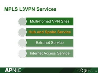 MPLS L3VPN Services
Multi-homed VPN Sites
Hub and Spoke Service
Extranet Service
Internet Access Service
59
 