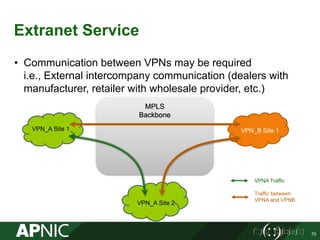 Extranet Service
• Communication between VPNs may be required
i.e., External intercompany communication (dealers with
manufacturer, retailer with wholesale provider, etc.)
70
VPN_A Site 1 VPN_B Site 1
VPN_A Site 2
Traffic between
VPNA and VPNB
MPLS
Backbone
VPNA Traffic
 