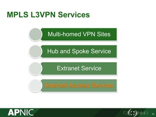 MPLS L3VPN Services
Multi-homed VPN Sites
Hub and Spoke Service
Extranet Service
Internet Access Service
74
 