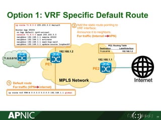 Option 1: VRF Specific Default Route
77
PE1
PE2
71.8.0.0/16
MPLS Network Internet
ip route vrf VPN-A 0.0.0.0 0.0.0.0 192.168.1.1 global
ip route 71.8.0.0 255.255.0.0 Serial0
Router bgp 65000
no bgp default ipv4-unicast
network 71.8.0.0 mask 255.255.0.0
neighbor 192.168.1.1 remote 65000
neighbor 192.168.1.1 activate
neighbor 192.168.1.1 next-hop-self
neighbor 192.168.1.1 update-source loopback0
192.168.1.2
192.168.1.1S0
1 Default route
For traffic (VPN internet)
2
PE2: Routing Table
Destination Label/Interface
71.8.0.0/16 192.168.1.2
Add the static route pointing to
VRF interface;
Announce it to neighbors.
For traffic (Internet VPN)
CE-A
 