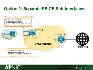 MPLS Network
Option 2: Separate PE-CE Sub-interfaces
79
PE1
CE-A
PE2
71.8.0.0/16
Internet
192.168.1.2
192.168.1.1
Eth0/0.1
Interface Ethernet0/0.2
encapsulation dot1q 200
ip address 71.8.10.1 255.255.0.0
Eth0/0.2
Interface Ethernet0/0.1
encapsulation dot1q 100
ip vrf forwarding VPN-A
ip address 192.168.20.1 255.255.255.0
One sub-interface associated to VRF
One sub-interface (global) for Internet routing
 
