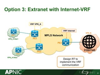 MPLS Network
Option 3: Extranet with Internet-VRF
81
PE1
PE3
Internet
VPN_A Site1
CE2
VPN_A Site2
PE2
CE1
VPN_B
VRF Internet
VRF VPN_A
Design RT to
implement the VRF
communication
 