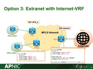 MPLS Network
Option 3: Extranet with Internet-VRF
82
PE1
PE3
Internet
VPN_A Site1
CE2
PE2
CE1
VPN_B
VRF Internet
VRF VPN_A
ip vrf INTERNET
rd 100:3
route-target export 100:10
route-target import 1:10
router bgp 100
address-family ipv4 vrf INTERNET
network 0.0.0.0 0.0.0.0
ip route vrf INTERNET 0.0.0.0 0.0.0.0 200.1.1.2
ip vrf VPNA
rd 100:2
route-target export 1:10
route-target import 1:10
route-target import 100:10
VPN_A Site2
 