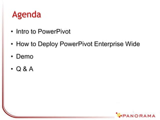 PowerPivotDerek ComingoreSQL Server MVPPrincipal Architect B.I.Voyage