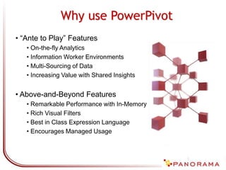  On-the-fly Analytics
