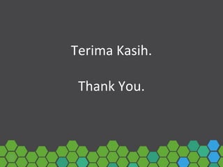 Terima Kasih.
Thank You.
 