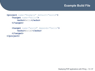 Example Build File


<project name="Example" default="world">
    <target name="hello">
        <echo>Hello</echo>
    </t...