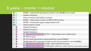 8 девів – master + release
 