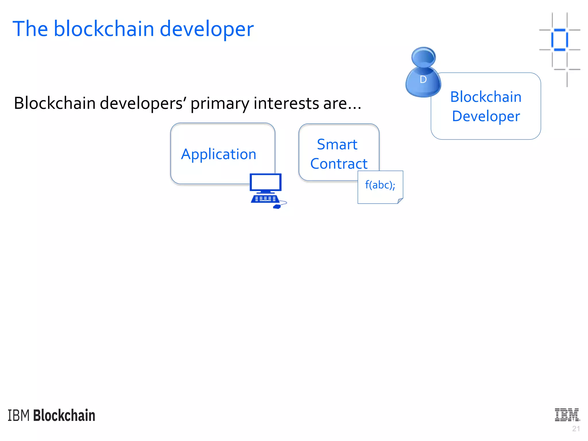 21
The blockchain developer
Blockchain
Developer
D
f(abc);
Smart
Contract
Blockchain developers’ primary interests are…
Application
 