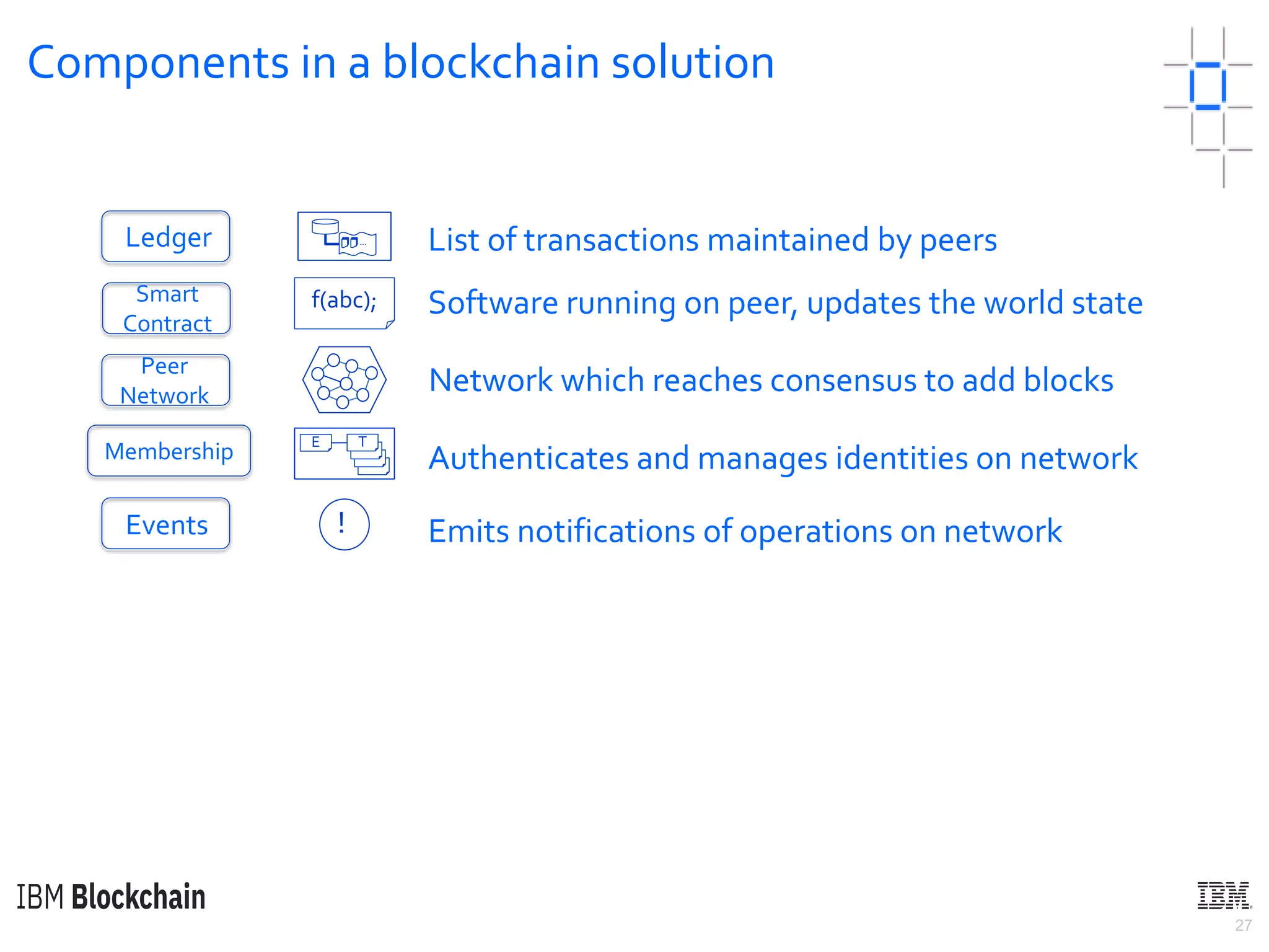 27
Components in a blockchain solution
Membership
Smart
Contract
Events
Peer
Network
Ledger List of transactions maintained by peers
f(abc); Software running on peer, updates the world state
…
E T
Network which reaches consensus to add blocks
Authenticates and manages identities on network
Emits notifications of operations on network!
 