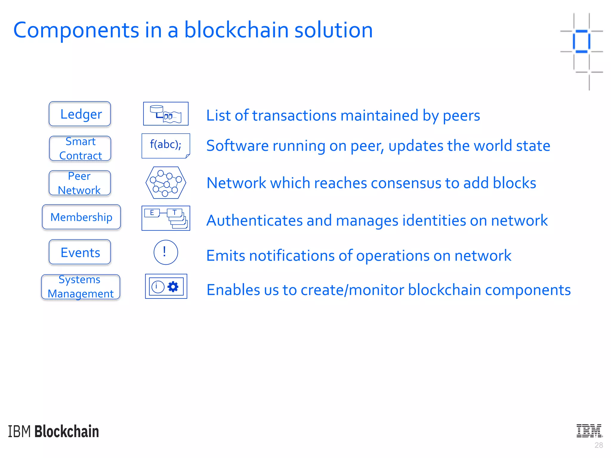28
Components in a blockchain solution
Membership
Smart
Contract
Systems
Management
Events
Peer
Network
Ledger List of transactions maintained by peers
f(abc); Software running on peer, updates the world state
…
E T
Network which reaches consensus to add blocks
Authenticates and manages identities on network
Emits notifications of operations on network
Enables us to create/monitor blockchain componentsi
!
 