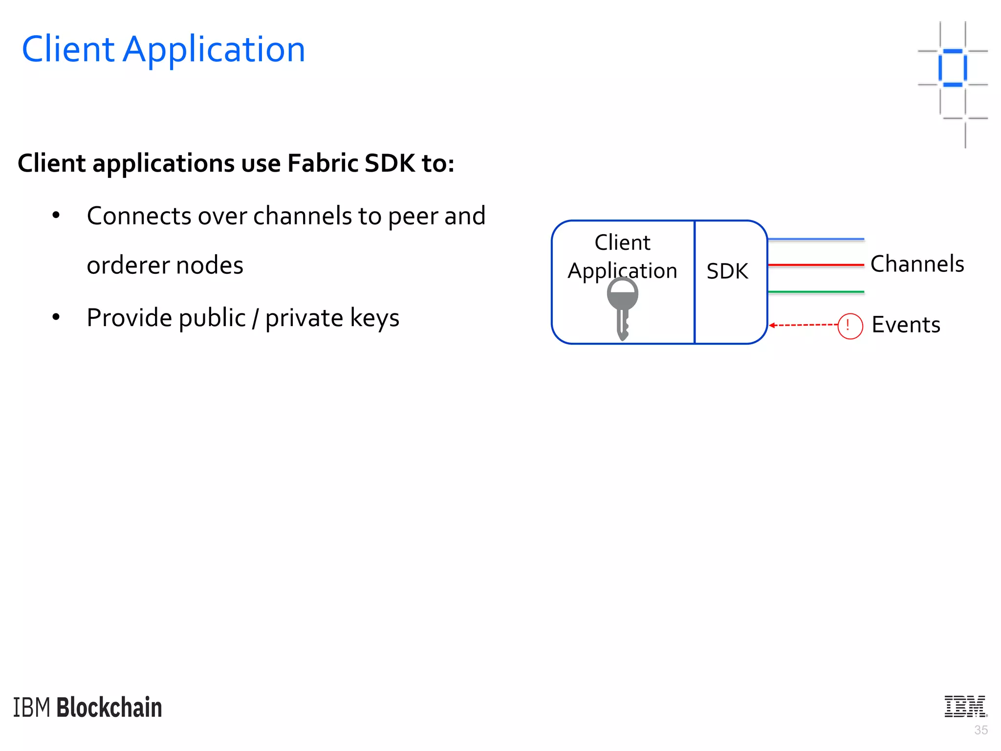 35
Client Application
Client applications use Fabric SDK to:
• Connects over channels to peer and
orderer nodes
• Provide public / private keys ! Events
Channels
Client
Application SDK
🔑
 