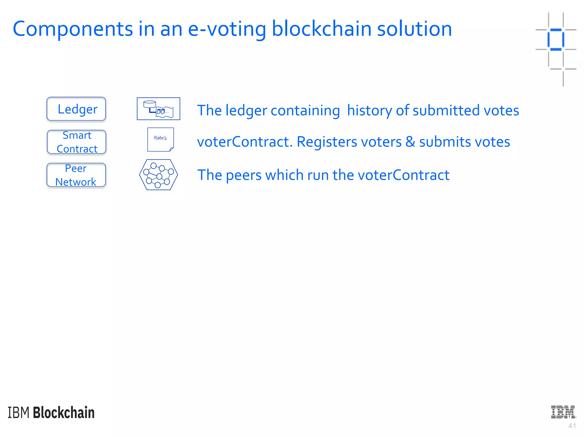 41
Components in an e-voting blockchain solution
Smart
Contract
Peer
Network
Ledger The ledger containing history of submitted votes
f(abc);
voterContract. Registers voters & submits votes
…
The peers which run the voterContract
 