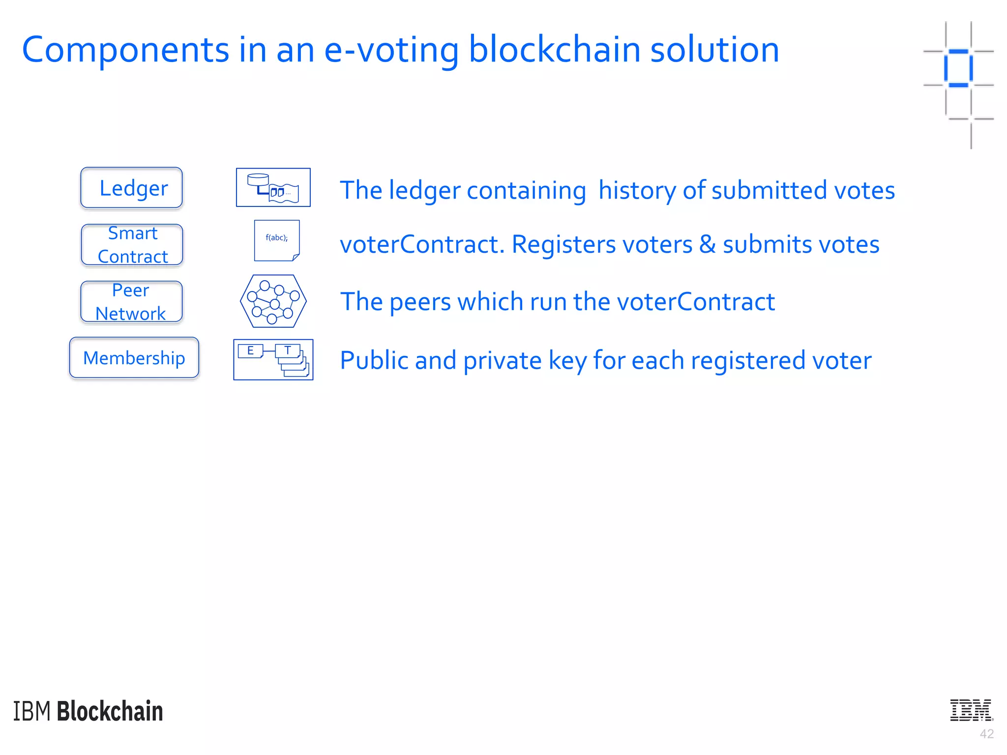 42
Components in an e-voting blockchain solution
Membership
Smart
Contract
Peer
Network
Ledger The ledger containing history of submitted votes
f(abc);
voterContract. Registers voters & submits votes
…
E T
The peers which run the voterContract
Public and private key for each registered voter
 
