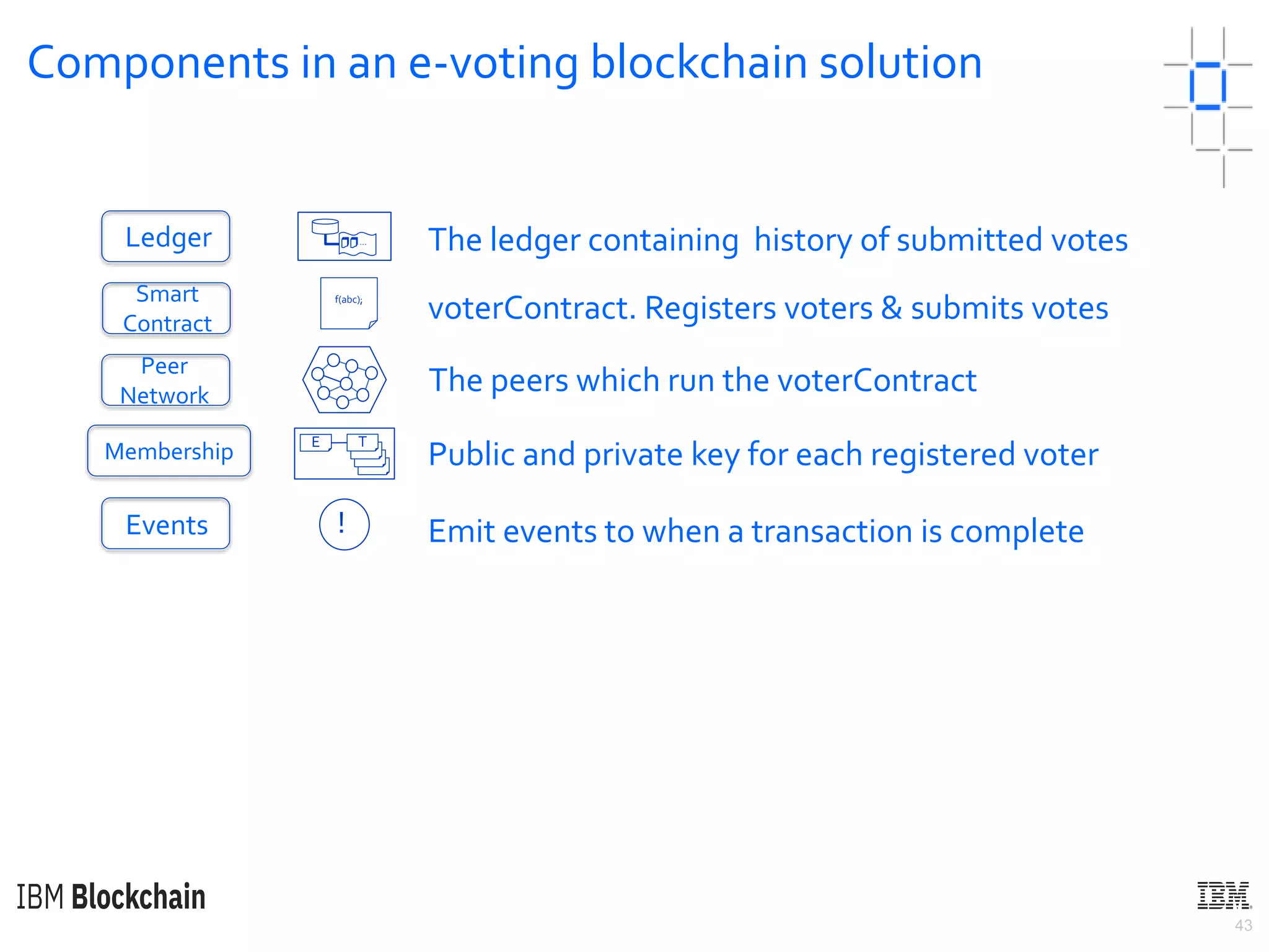 43
Components in an e-voting blockchain solution
Membership
Smart
Contract
Events
Peer
Network
Ledger The ledger containing history of submitted votes
f(abc);
voterContract. Registers voters & submits votes
…
E T
The peers which run the voterContract
Public and private key for each registered voter
Emit events to when a transaction is complete!
 