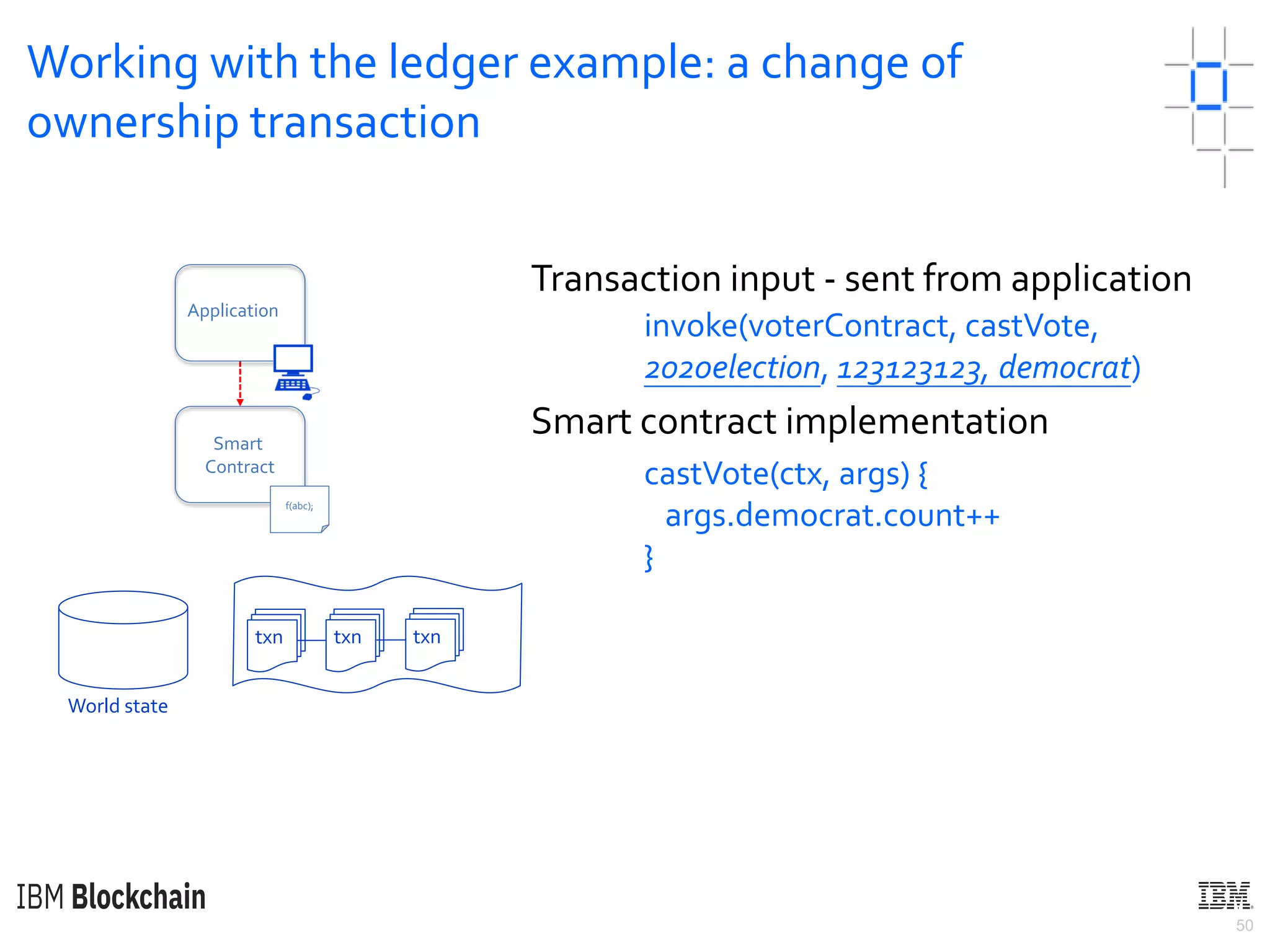 50
Working with the ledger example: a change of
ownership transaction
World state
Transaction input - sent from application
invoke(voterContract, castVote,
2020election, 123123123, democrat)
Smart contract implementation
castVote(ctx, args) {
args.democrat.count++
}
txn txn txn
Application
f(abc);
Smart
Contract
 