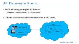 websphere endpoints strongloop