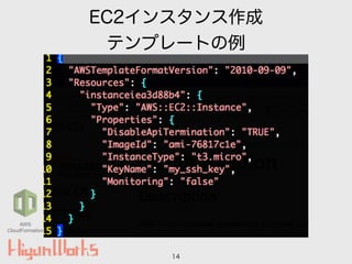 EC2インスタンス作成
テンプレートの例
14
AWS
CloudFormation
 