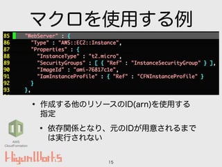 マクロを使用する例
• 作成する他のリソースのID(arn)を使用する
指定
• 依存関係となり、元のIDが用意されるまで
は実行されない
15
AWS
CloudFormation
 