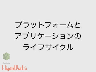 プラットフォームと
アプリケーションの
ライフサイクル
OpsWorks
 