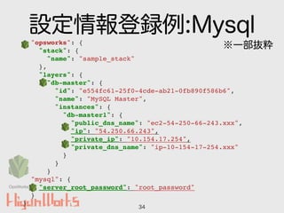 設定情報登録例:Mysql
"opsworks": {!
"stack": {!
"name": "sample_stack"!
},!
"layers": {!
"db-master": {!
"id": "e554fc61-25f0-4cde-ab21-0fb890f586b6",!
"name": "MySQL Master",!
"instances": {!
"db-master1": {!
"public_dns_name": "ec2-54-250-66-243.xxx",!
"ip": "54.250.66.243",!
"private_ip": "10.154.17.254",!
"private_dns_name": "ip-10-154-17-254.xxx"!
}!
}!
}!
"mysql": {!
"server_root_password": "root_password"!
}!
}
※一部抜粋
34
OpsWorks
 