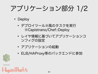 アプリケーション部分 1/2
• Deploy
• デプロイツール※風のタスクを実行 
※Capistrano/Chef::Deploy
• レイヤ情報に基づいてアプリケーションコ
ンフィグの設定
• アプリケーションの起動
• ELB/HAProxy等のバックエンドに参加
36
OpsWorks
 