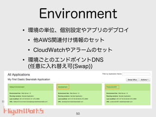 Elastic Beanstalk
Environment
• 環境の単位、個別設定やアプリのデプロイ
• 他AWS関連付け情報のセット
• CloudWatchやアラームのセット
• 環境ごとのエンドポイントDNS 
(任意に入れ替え可(Swap))
50
 