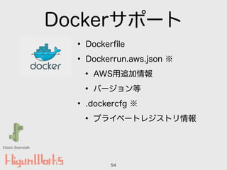 Dockerサポート
• Dockerﬁle
• Dockerrun.aws.json ※
• AWS用追加情報
• バージョン等
• .dockercfg ※
• プライベートレジストリ情報
54
Elastic Beanstalk
 